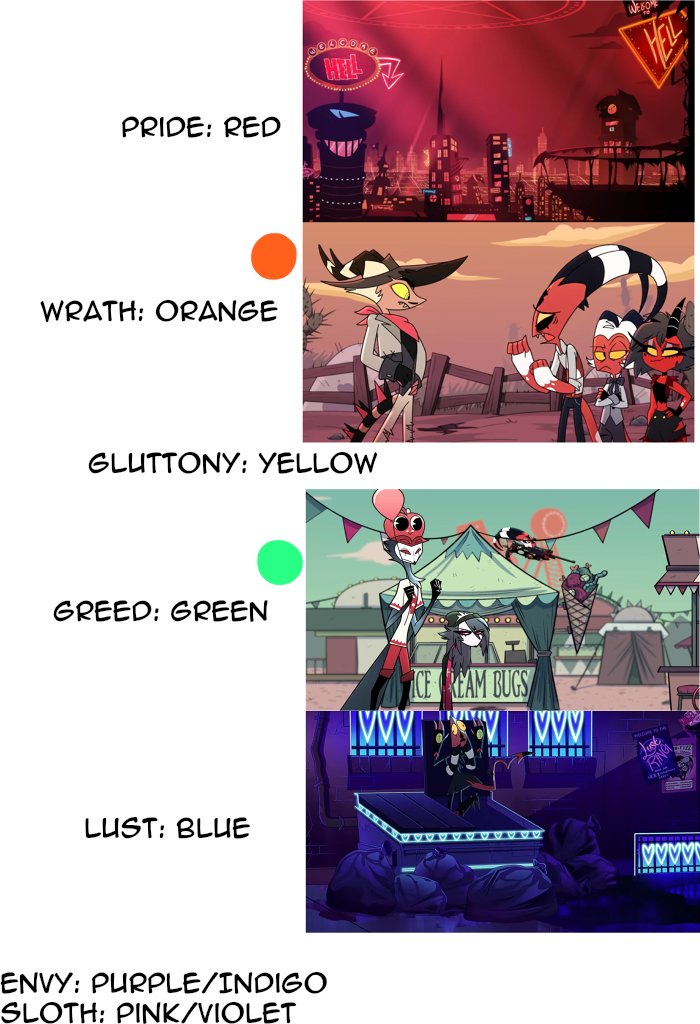 The Rings Circles Of Hell Explained! Helluva Boss Hazbin, 44% OFF