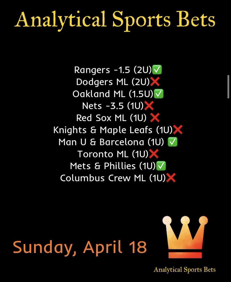 Analytical Sports Bets (@analyticalbets) on Twitter photo 