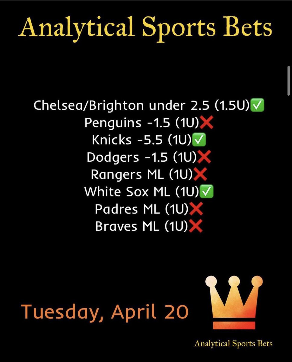 Analytical Sports Bets (@analyticalbets) on Twitter photo 