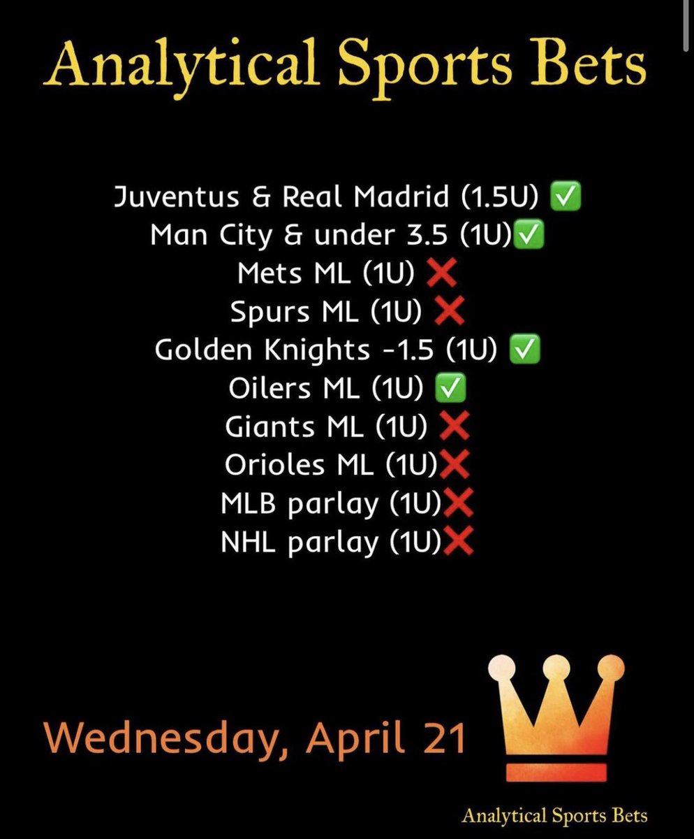Analytical Sports Bets (@analyticalbets) on Twitter photo 