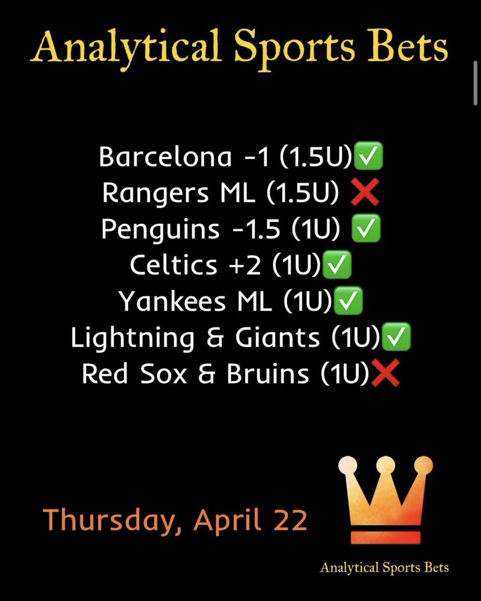 Analytical Sports Bets (@analyticalbets) on Twitter photo 