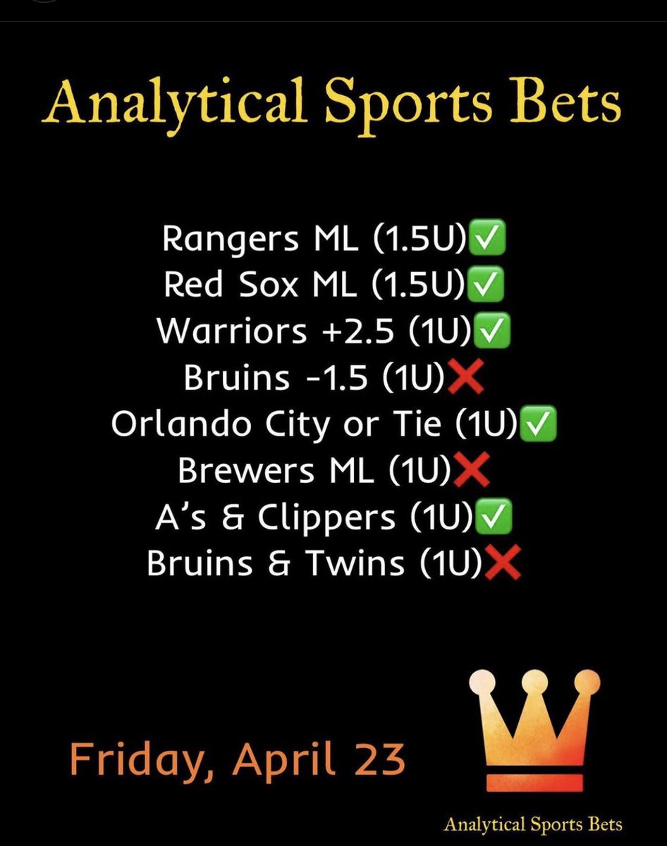 Analytical Sports Bets (@analyticalbets) on Twitter photo 