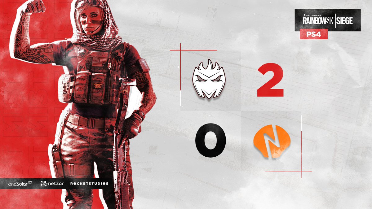 MistEsportsZA's tweet photo. Mist #R6PS4 take the win in their first game of the @RavingMadGamerz Siege PS4 Last Men Standing Premier Division Season 2 against @NiBBLEesports with a score of 𝟮-𝟬!
Map 1: 7-1 (Win)
Map 2: 7-3 (Win)
GG Well Played!
@netzarcoza | @rocketstudiosza | #oneSolar https://t.co/dYrqYdFSer