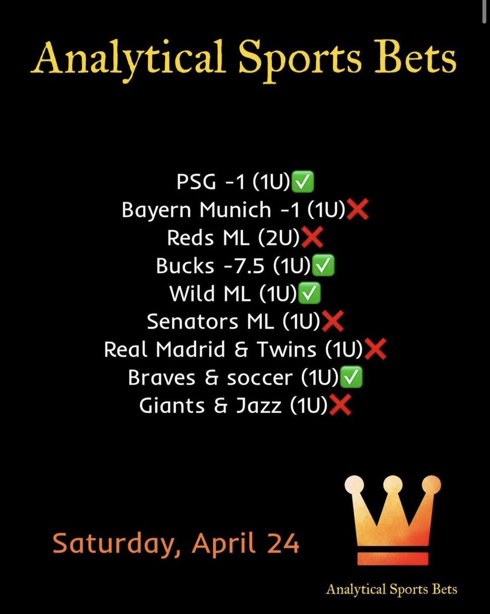 Analytical Sports Bets (@analyticalbets) on Twitter photo 