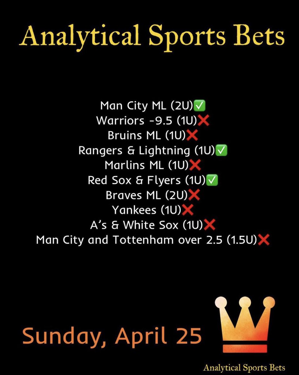 Analytical Sports Bets (@analyticalbets) on Twitter photo 