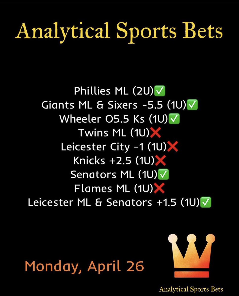 Analytical Sports Bets (@analyticalbets) on Twitter photo 