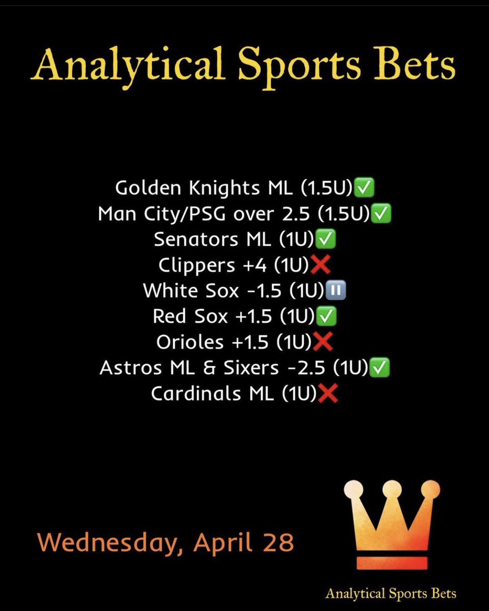 Analytical Sports Bets (@analyticalbets) on Twitter photo 