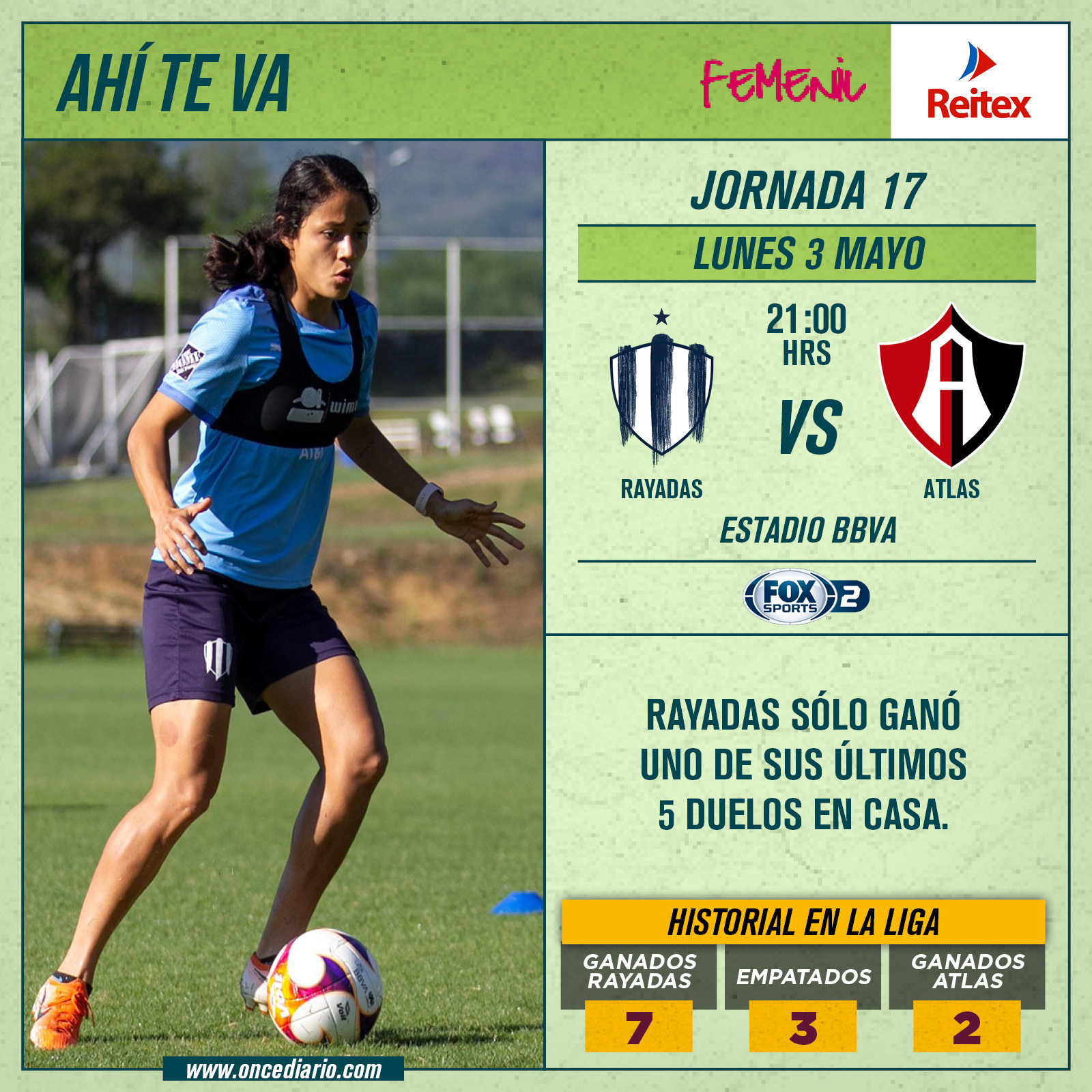 Previa del Rayadas vs Atlas Femenil por el Guardianes 2021