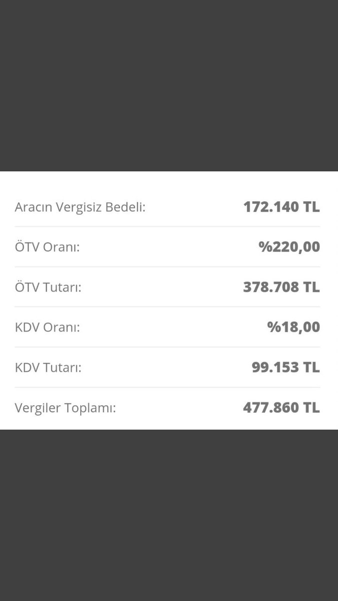 #Araçfiyatları
Korkunç bir aralık. 
Ve bu meblayı kimsenin kimseden alma hakkı olmadığı halde.
#Araçfiyatları