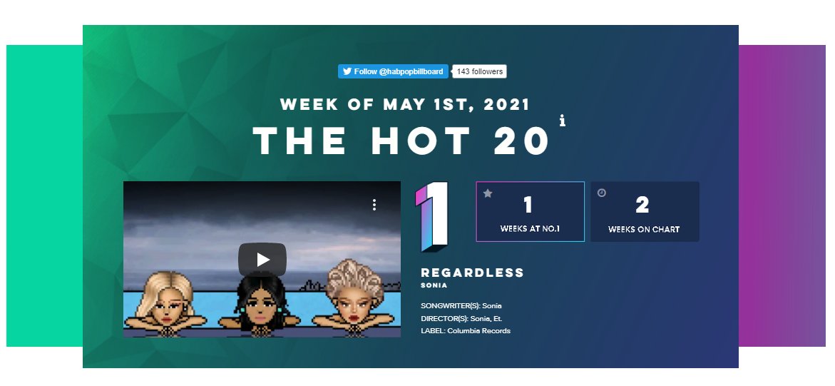 billboard tweet media