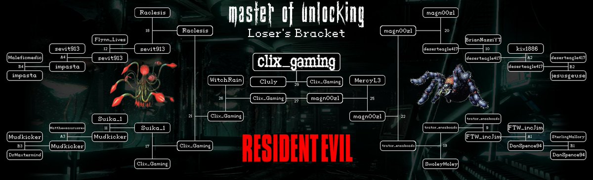 Resident Evil Speedruns tweet media