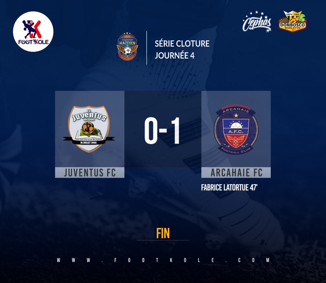 FootKole (@footkole) on Twitter photo Belle victoire en déplacement pour l’<a href="/arcahaiefc/">Arcahaie Football Club</a>
#FOOTBALL #SERIECLOTURE #HAITI #CHFP20_21 #FOOTKOLE #CEPHASWEAR Belle victoire en déplacement pour l’<a href="/arcahaiefc/">Arcahaie Football Club</a>
#FOOTBALL #SERIECLOTURE #HAITI #CHFP20_21 #FOOTKOLE #CEPHASWEAR