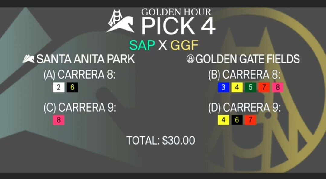 CanalHipicaTV's tweet photo. #Hipismo 
Domingo #2Mayo , aquí pueden ver los tickets preparados por nuestro equipo para el #GoldenHourPick4 y el #GoldenHourDouble en @santaanitapark y @GGFracing https://t.co/Ii2Gc478m0
