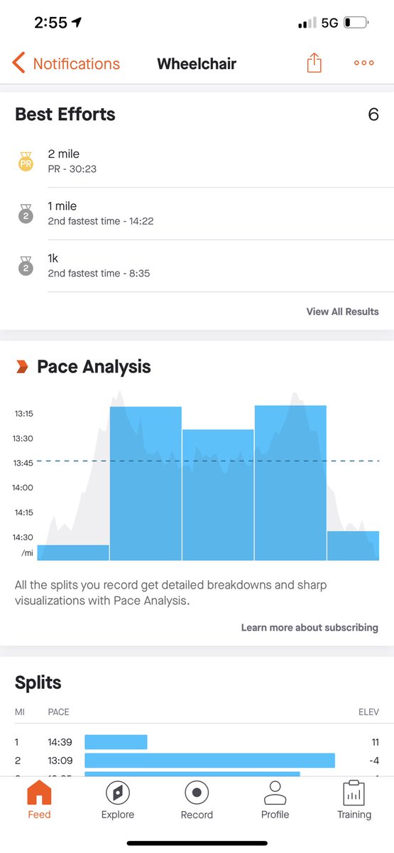 My first ride in my grit chair to Long Beach City College from my house. My longest ride yet. My PR is at the 2 mile mark.

#teamscotttolen
#gritfreedomchair
#grit
#aeromobility
#LBCC
#LongBeachCityCollege