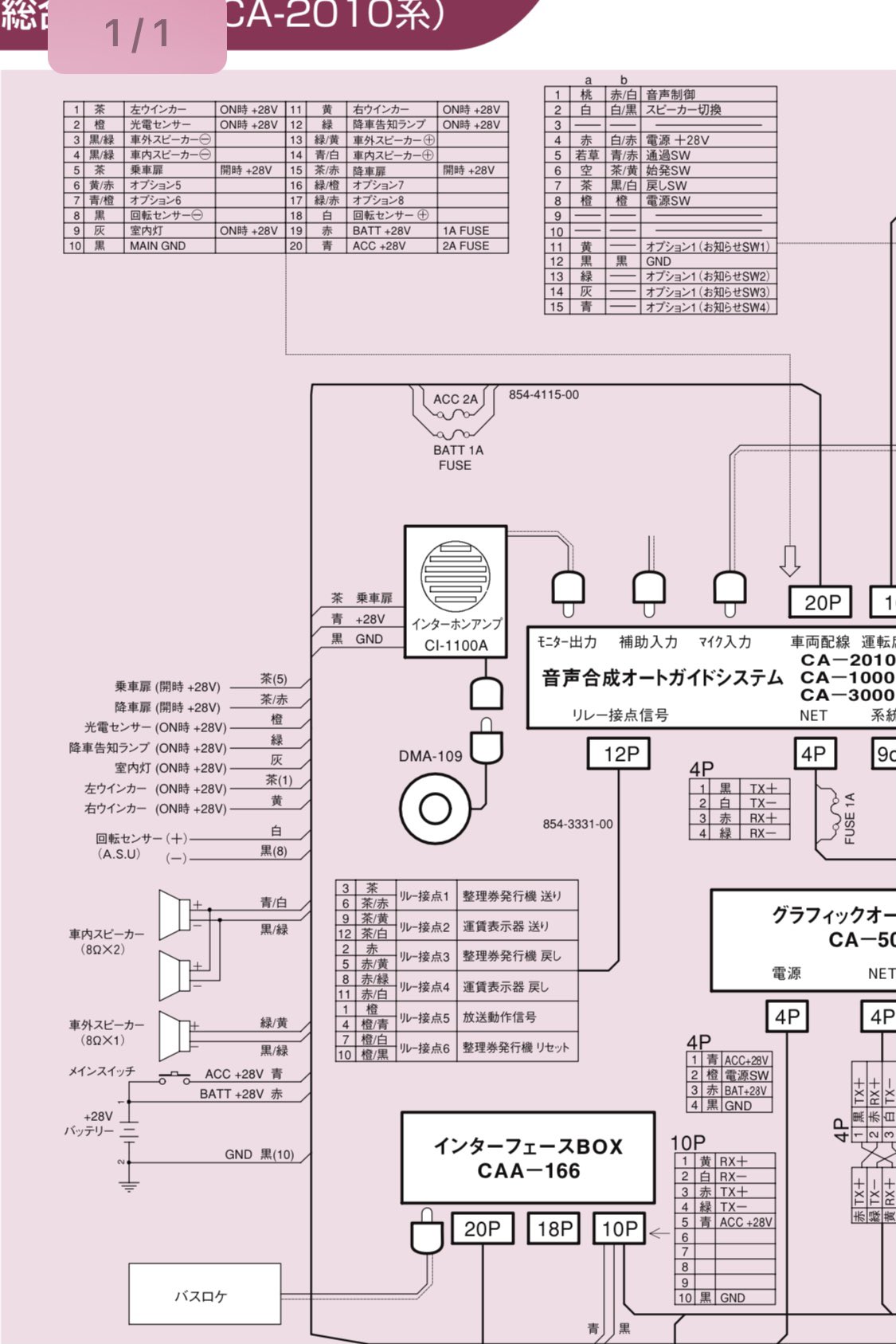 げじまゆ on X: げじまゆ on X: