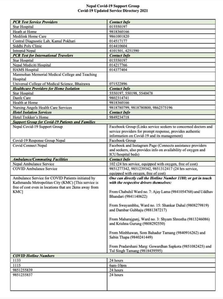kashishds's tweet photo. Updated service directory
#nepalcovidsos #nepalcovid https://t.co/HZc3o2XXh7