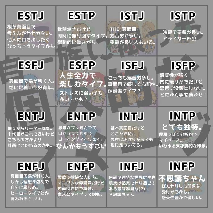 Mbtiのtwitterイラスト検索結果 古い順