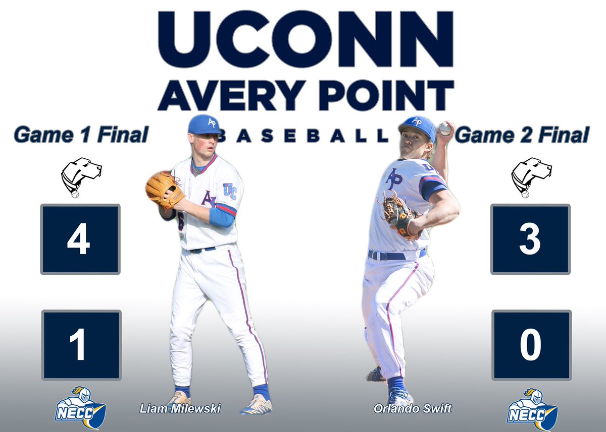 Liam Milewski and Orlando Swift combine for the 23rd no hitter in @uconnaverypoint program history. Swift worked into the 5th and Milewski finished from there. Milewski had saves in both games!