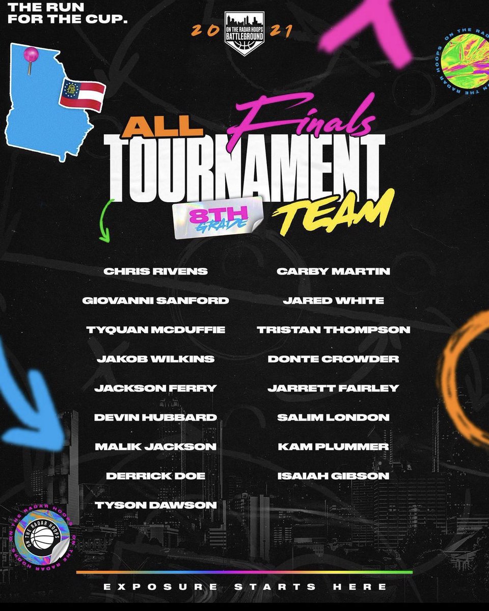 Elite JR Sports 2025 tweet media