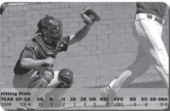 #SURGEONOFTHEWEEK

<a href="/DannyLammersMD/">Danny Lammers</a>, CAPT <a href="/USArmy/">U.S. Army</a> 

⚡️ Grew up in Cleveland, Ohio

⚡️ Graduate, <a href="/UncAvl/">UncAvl</a> 
          ⚾️ catcher 👇

⚡️ Graduate, <a href="/USUhealthsci/">Uniformed Services University</a> 

⚡️ Currently 👉 Rising R5, <a href="/MadiganSurgery/">MadiganSurgery</a> 

⚡️ Future Trauma/SCC fellow