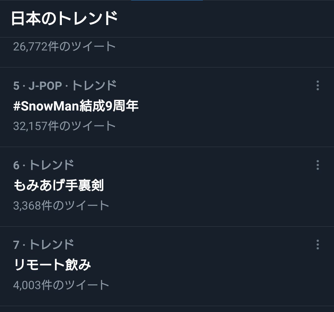 トレンド1位 の感情分析 Nyakone