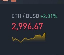 6:13 am pkt might just experience some thing awesome #eth #ath #altseason #excited #ETH3k pic.x.com/a2tAf5RqvS