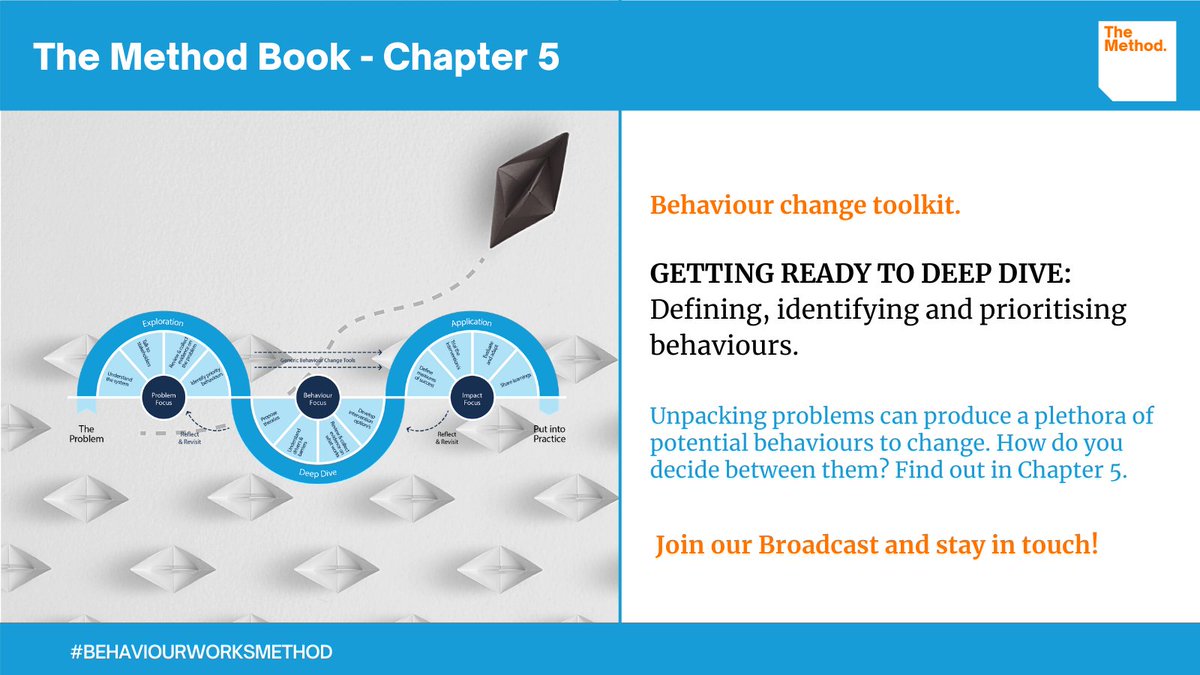 BehaviourWorks Australia tweet media