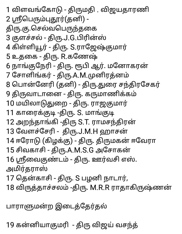 INCTamilNadu's tweet image. காங்கிரஸ் பேரியக்கத்தின் சார்பாக வெற்றி பெற்ற வேட்பாளர்கள் அனைவருக்கும் மனமார்ந்த வாழ்த்துக்களை தெரிவித்துக் கொள்கிறோம்.💐
#TNElectionResults 
#congresswithtn