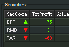 Rezaataee7's tweet photo. +$46 was trying to take it a bit slow and more selective today. https://t.co/TjVY9uMtkL