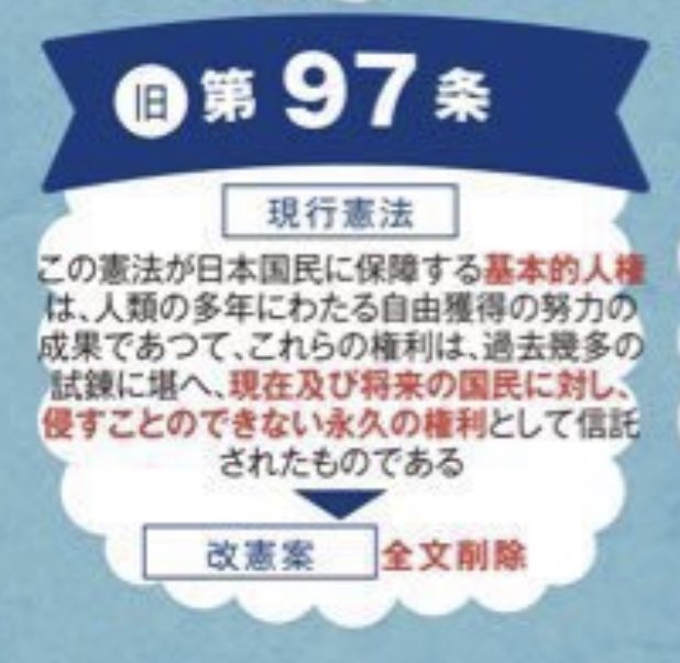 愛の反対は無関心c S Tweet Toto 0921 国民投票法改正案に抗議します 自民党の憲法草案 基本的人権永久権97条 全文削除です 基本的人権がヤバい なくしてからでは 取り返しがつかないよ あなたもポチッとrt Trendsmap 愛の反対は無関心c S Tweet Toto 0921 国民投票法改正案に抗議します 自民党の憲法草案 基本的人権永久権97条 全文削除です 基本的人権がヤバい なくしてからでは 取り返しがつかないよ あなたもポチッとrt Trendsmap