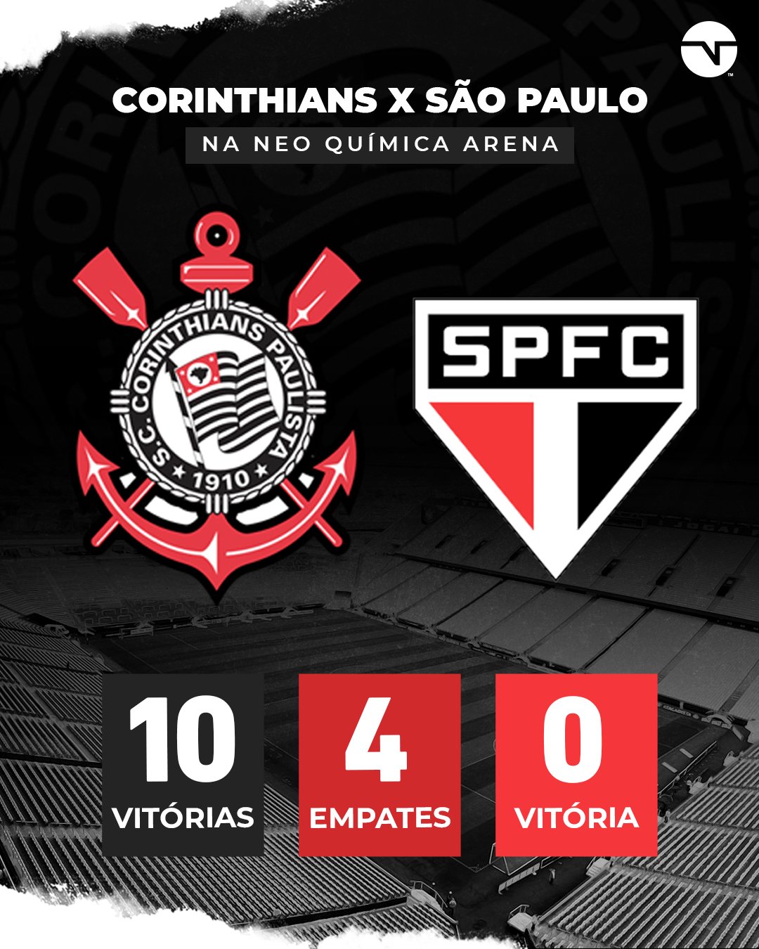 CORINTHIANS X SÃO PAULO TRANSMISSÃO AO VIVO DIRETO DA NEO QUÍMICA