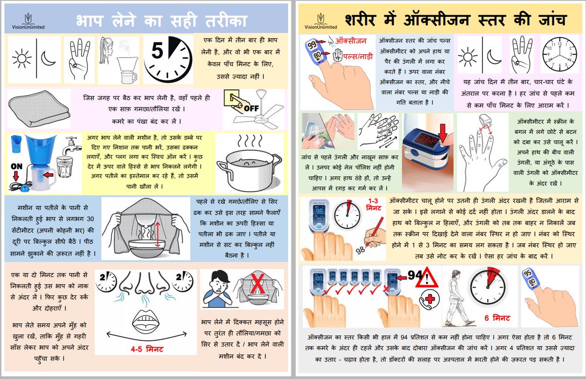 npojha's tweet image. A well-explained guide to managing CoVID at home. For Hindi-speaking folks. Please magnify reach, @andymukherjee70, @iamrana, @anuragkashyap72 and others with reach in UP/BH/MH/RJ/HR. 
Put together by @ShibalB&apos;s team at Vision Unlimited. For WhatsApp version of these pics, pls DM