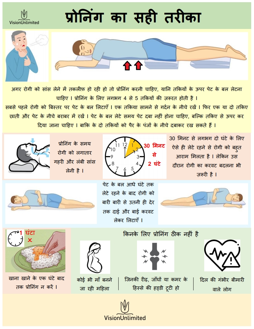 npojha's tweet image. A well-explained guide to managing CoVID at home. For Hindi-speaking folks. Please magnify reach, @andymukherjee70, @iamrana, @anuragkashyap72 and others with reach in UP/BH/MH/RJ/HR. 
Put together by @ShibalB&apos;s team at Vision Unlimited. For WhatsApp version of these pics, pls DM