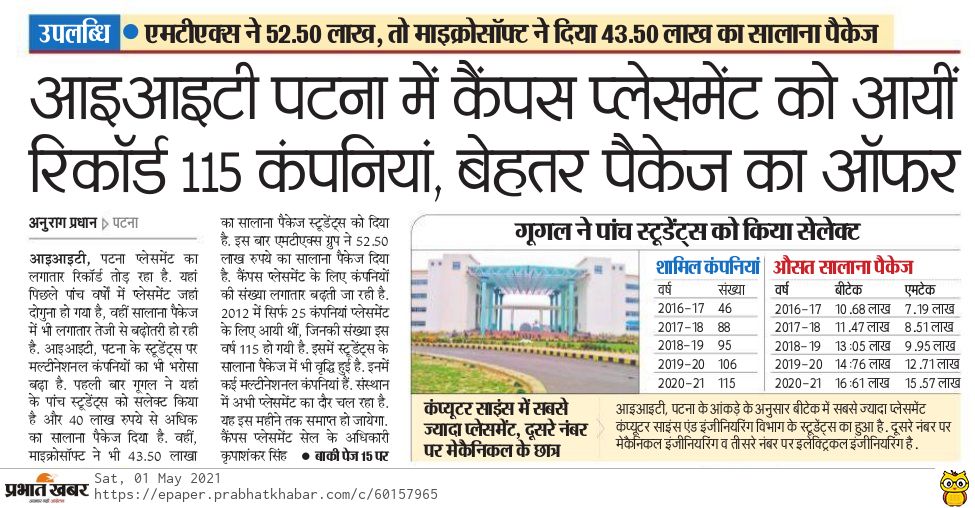 KripaSh52413402's tweet image. IIT Patna continues to perform well in campus placements. #session2019-20 #virtual #IITPatna @ZeeBiharNews @prabhatkhabar @PMOIndia @paniitindia @DrRPNishank @ABPNews @kalamwaliwhy @Cdvd1986Dwivedi @BihtaFirst @IITPAT @NikhilAnandBJP @rsprasad @TOIPatna @htTweets @KashishBihar