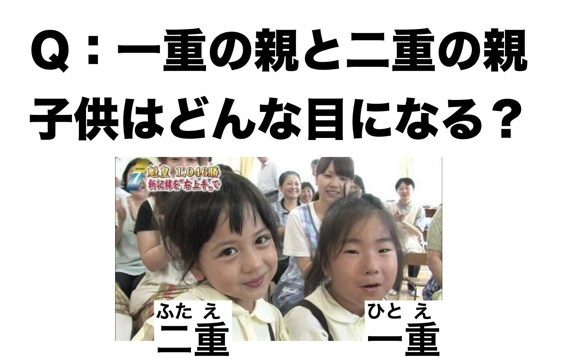 小池てっぺい 塾の先生 中学の理科はふつうにおもしろい 一重まぶたの父と 二重の母の子はどっちの目になる と聞かれると気になるが シワのある豆と シワのない豆をかけあわせるとシワはある と聞かれるとどっちでもよくなる 具体例の