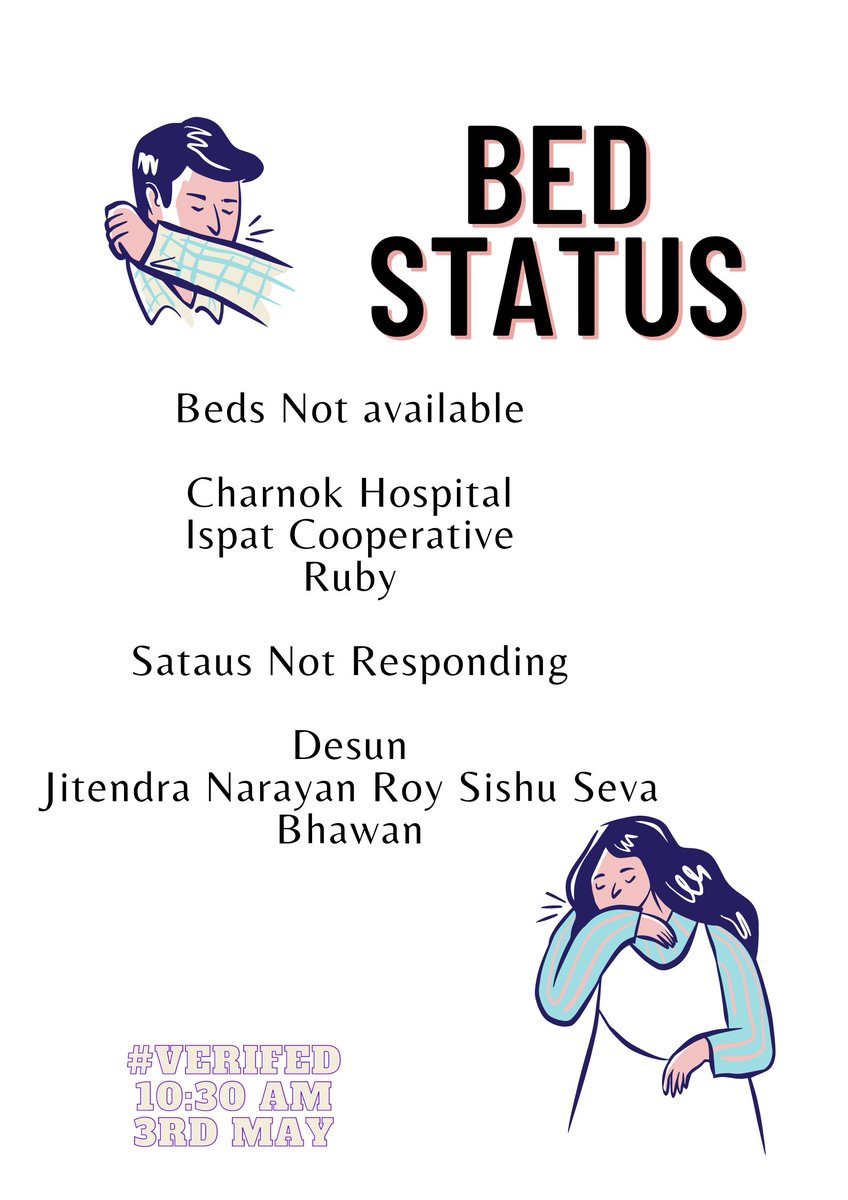 AkashHore7's tweet photo. #Kolkata
#Hospital
#Bedavailability 
#COVID19 
Verified by My team 

@srijitspeaketh @swastika24 https://t.co/mLdQ4xd4bn