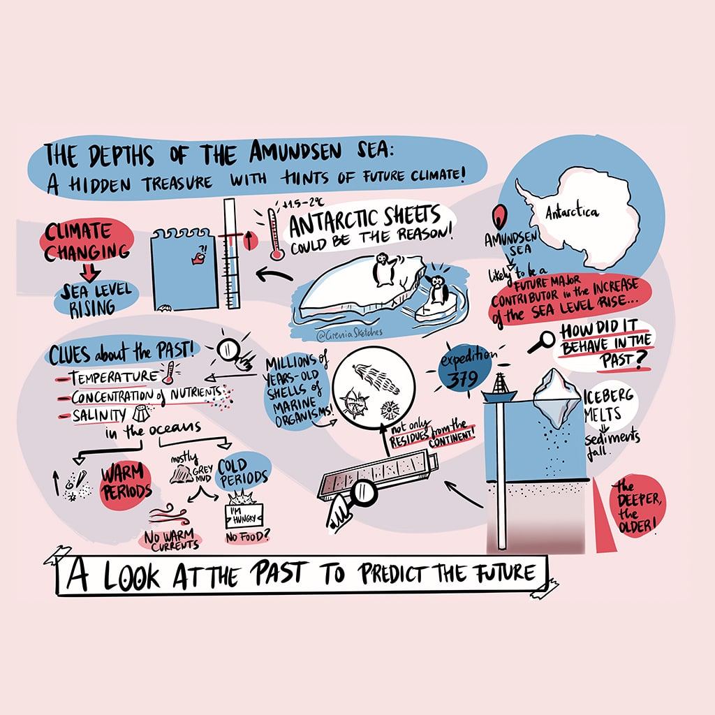 CSIC Aragón tweet media