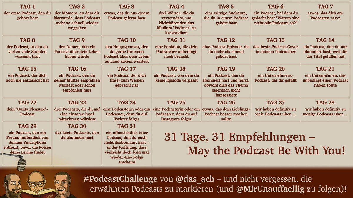 #PodcastChallenge Tag 3: Ich habe bei <a href="/DasTeutelbier/">teubi</a> im <a href="/NussschalePod/">Nussschale Podcast 🥜🧠</a> gelernt, wie Planimeter WIRKLICH funktionieren. nussschale-podcast.de/planimetrie/

<a href="/MirUnauffaellig/">Jürgen 🎧 podcastet @mirunauffaellig@chaos.social</a>