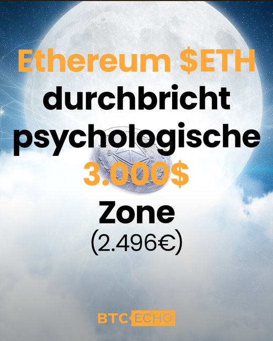 Der Kryptokompass Anewstip Database