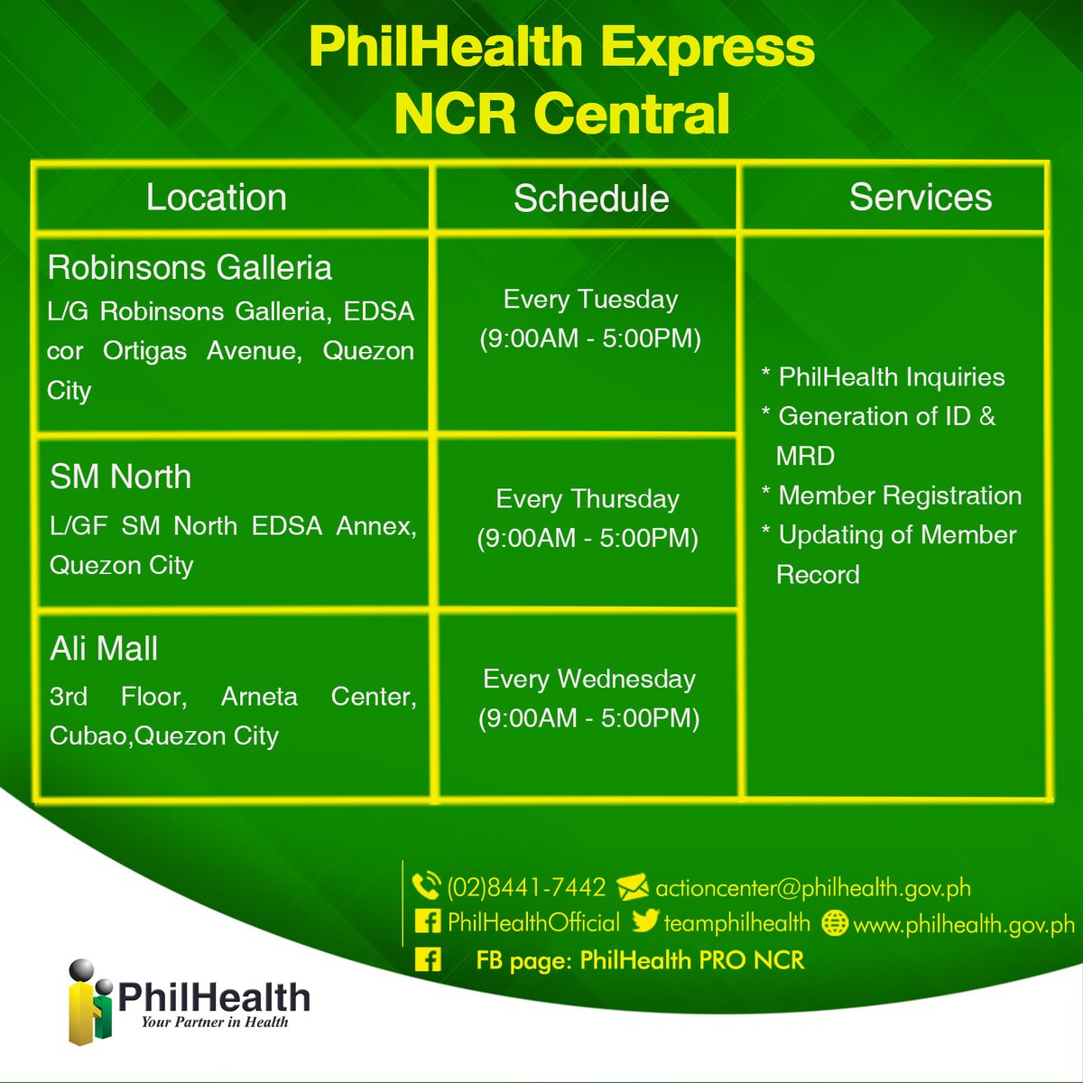 Philhealth Express Service, National Capital Region