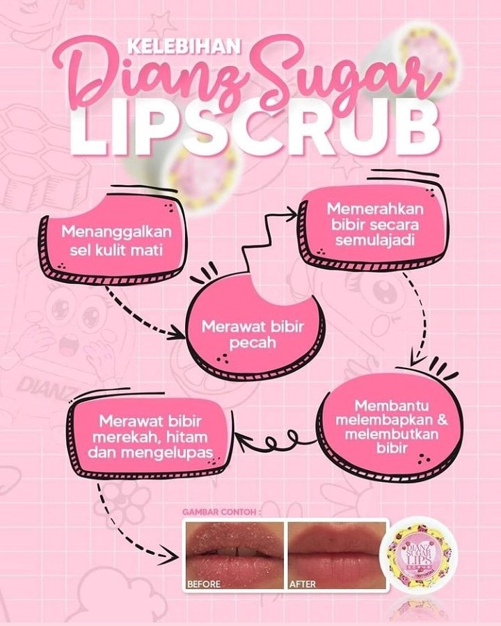 Dianz Hashtag On Twitter