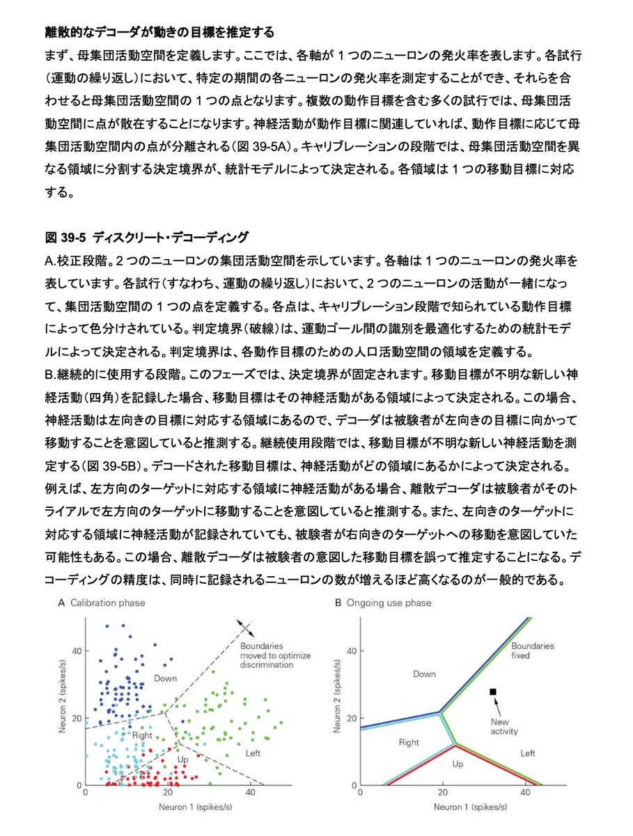 カンデレ神経科学 カンデル神経科学 第2版 | 宮下保司, Eric R. Kandel・John D