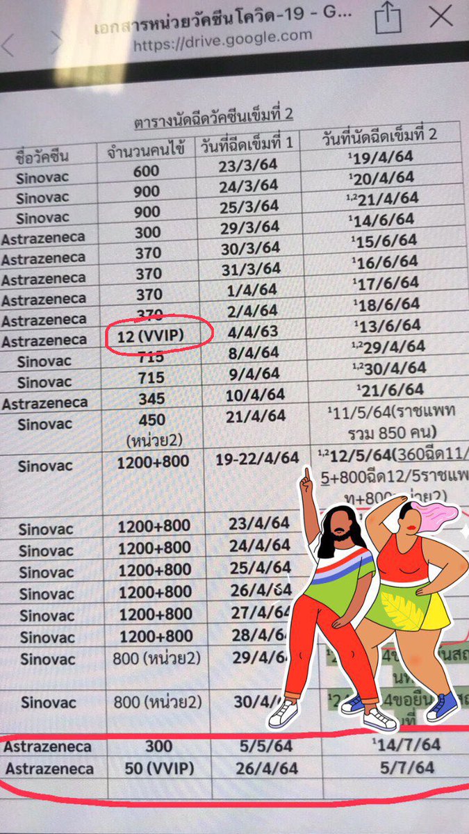 nanaicez's tweet photo. VVIP คือใคร 🤔 https://t.co/KEKpZh78JD