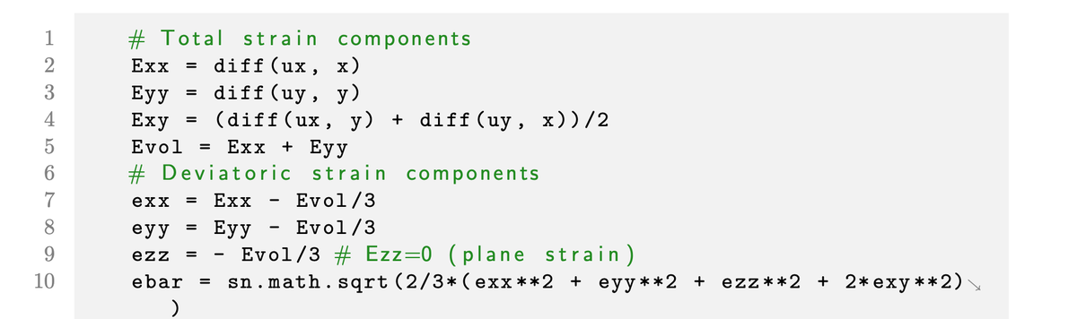 Doxyaxone's tweet photo. SciANN: A #Keras / #TensoFlow Wrapper. #BigData #Analytics #DataScience #AI #MachineLearning #IoT #IIoT #PyTorch #Python #RStats #TensorFlow #CPP #Java #JavaScript #ReactJS #Serverless #DataScientist #Linux #Programming #Coding #100DaysofCode
https://t.co/g9StizJAQh
@gp_pulipaka https://t.co/gikQTw45dO