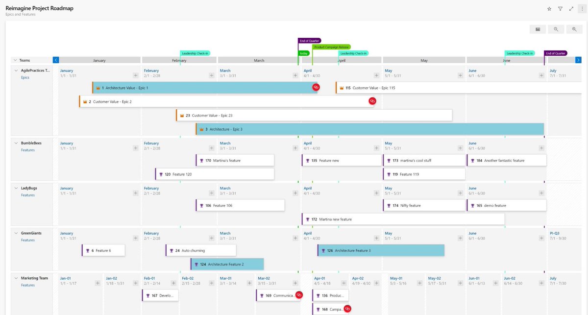 James van den Berg MVP ☁ tweet media