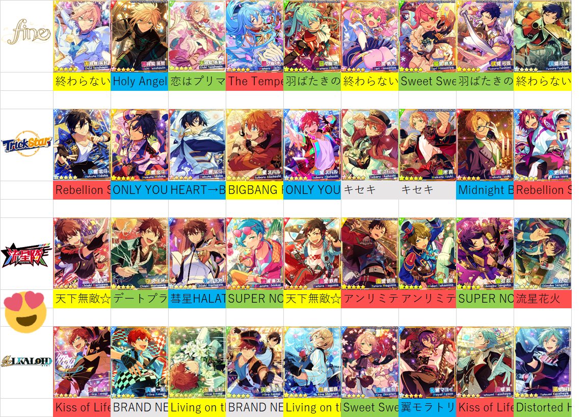 あんスタMusic]オリジナルSPP全カード一覧 - あんスタMusic攻略wiki