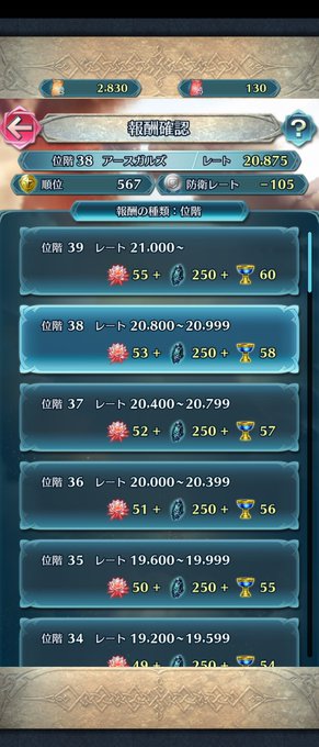 天界のtwitterイラスト検索結果 古い順