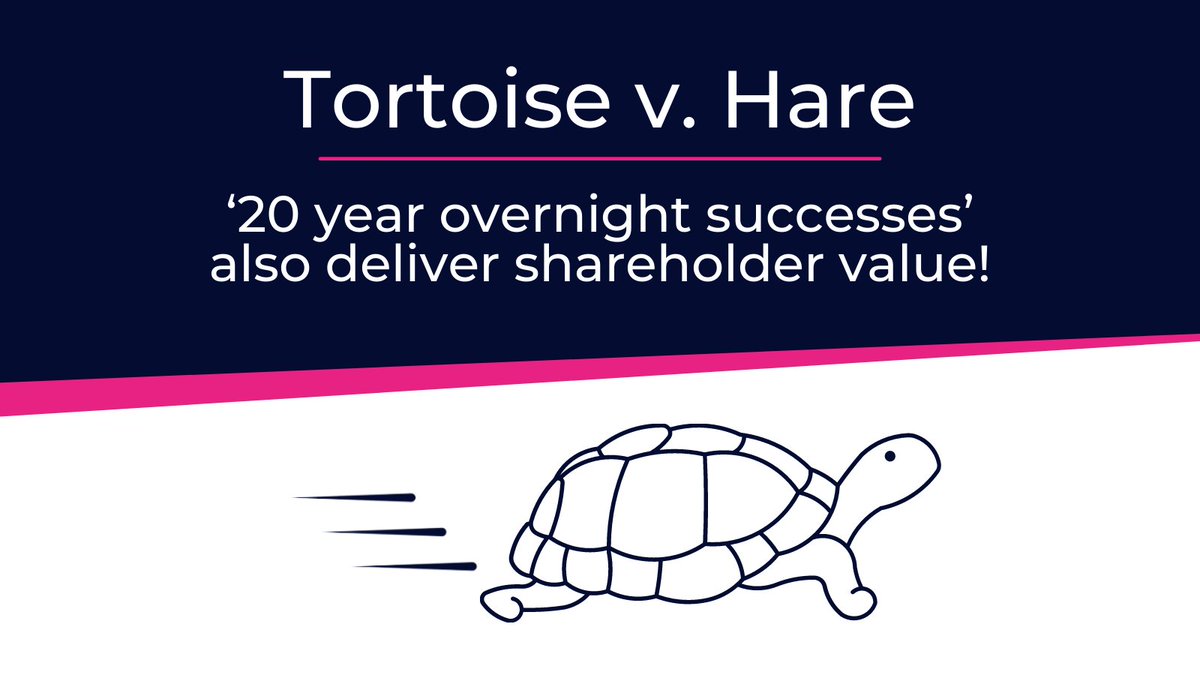 When attracting external investors, we tend to buy into the notion of a 3-5 year investment time horizon before an exit event is expected. But how realistic is that?

John O'Connell elaborates: ow.ly/KPsQ50EAuWK

#SeriesA #scaleups #GlobalChampions