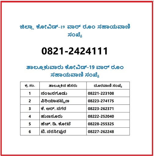 prajwalmanipal's tweet photo. Compiling a few Karnataka district helplines - Mysuru, Kodagu, Mysuru, Shivamogga and Koppal districts. https://t.co/Vf55gEG2KO
