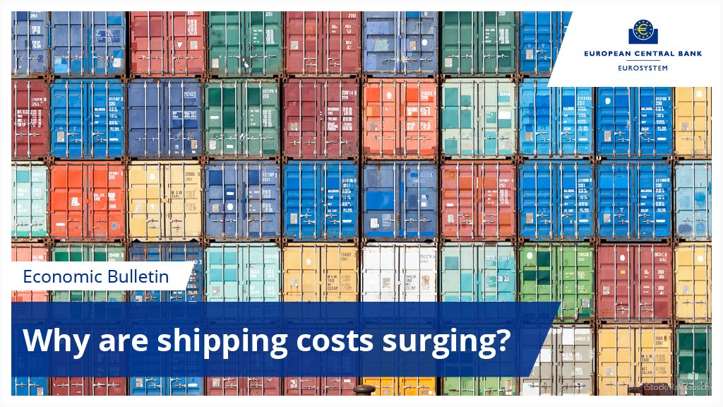 European Central Bank tweet media